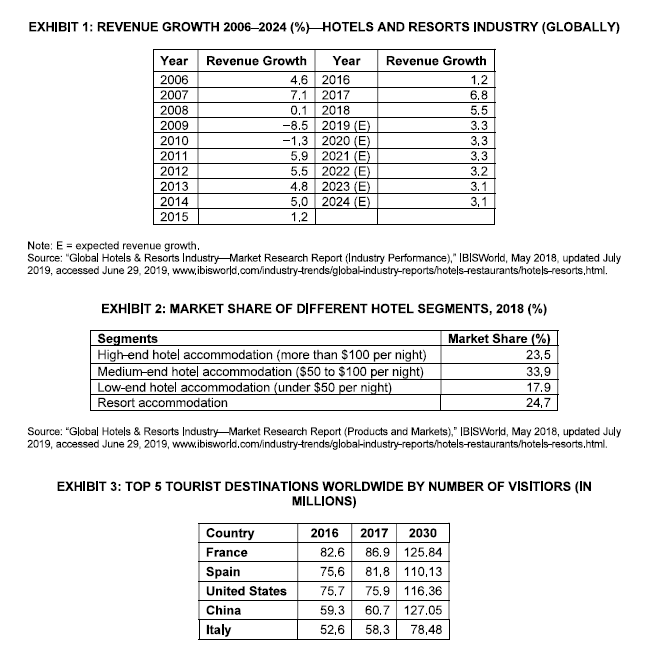 . Question - Explain whether the product and