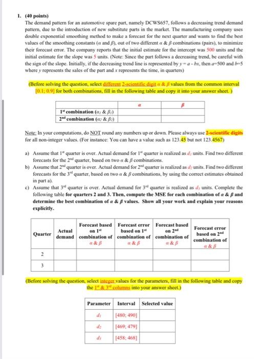 1. (40 points) The demand pattern for an