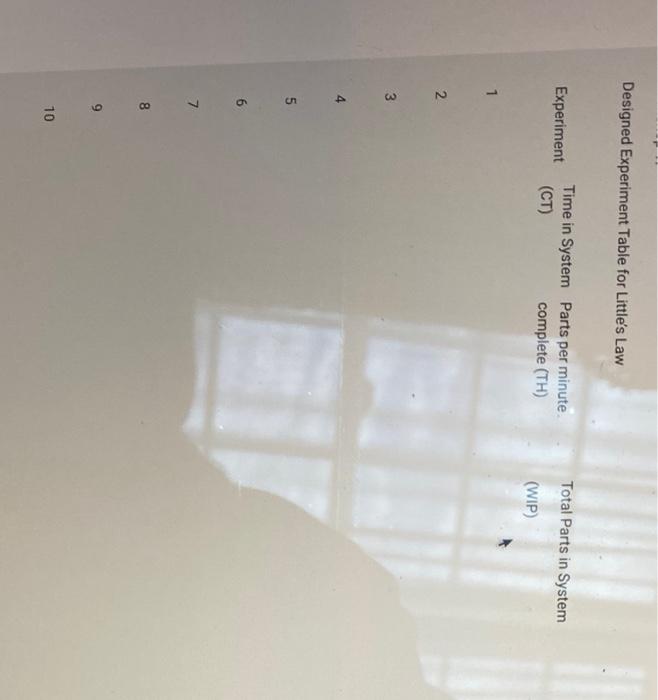 Assignment: Derive Little's Law START ASSIGNMENT