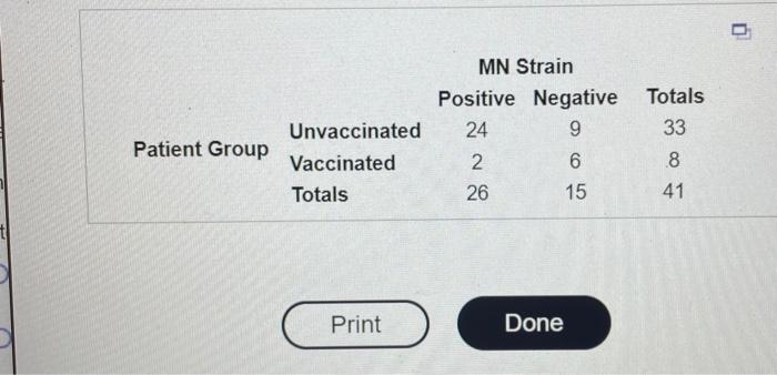 I need help solving this problem, thank you in