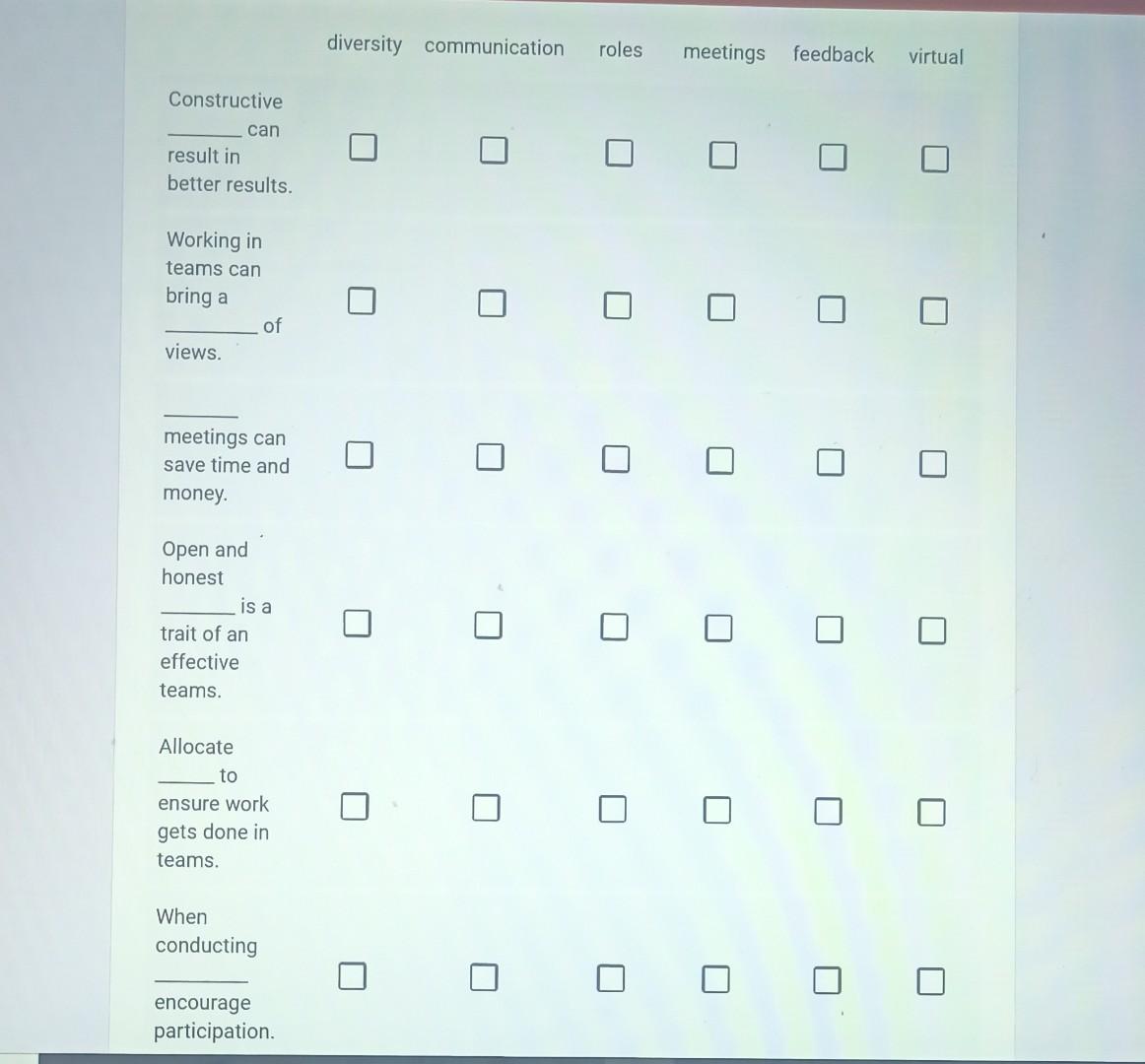 plz answer in 15 min it's my request diversity