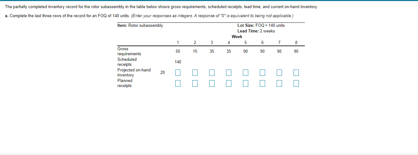 The partially completed inventory record for the