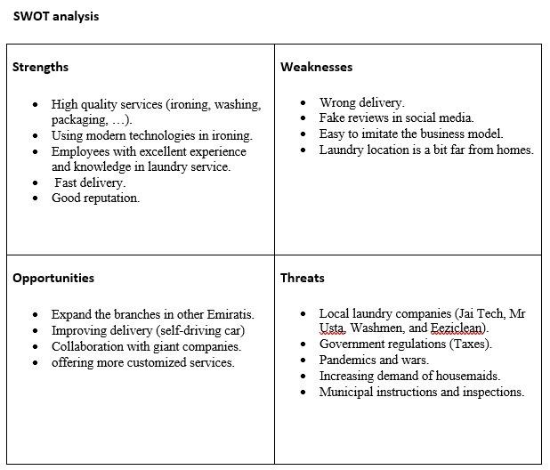 Write a brief conclusion (4-5 sentence ) about