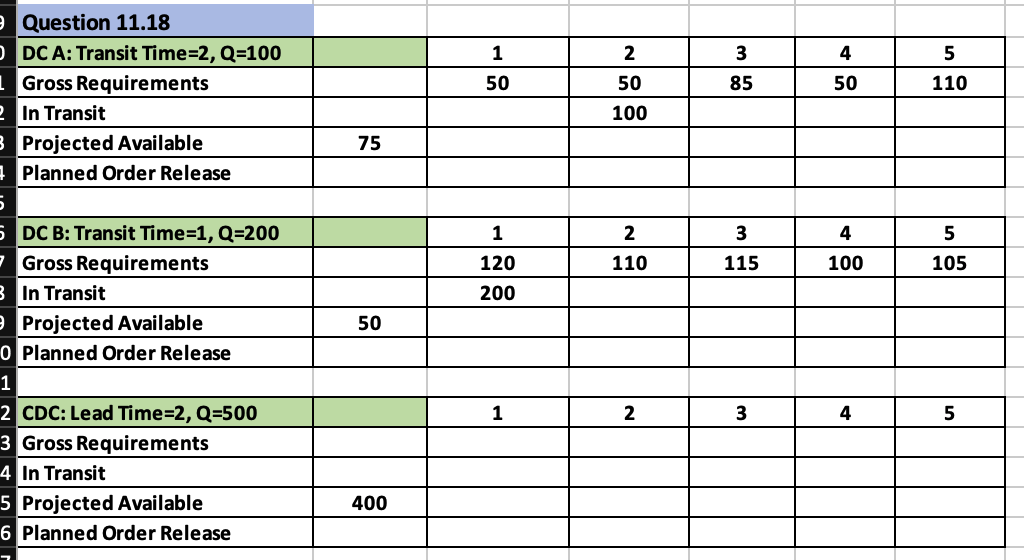 Please provide excel formulas to solve. 1 2 3 4 5