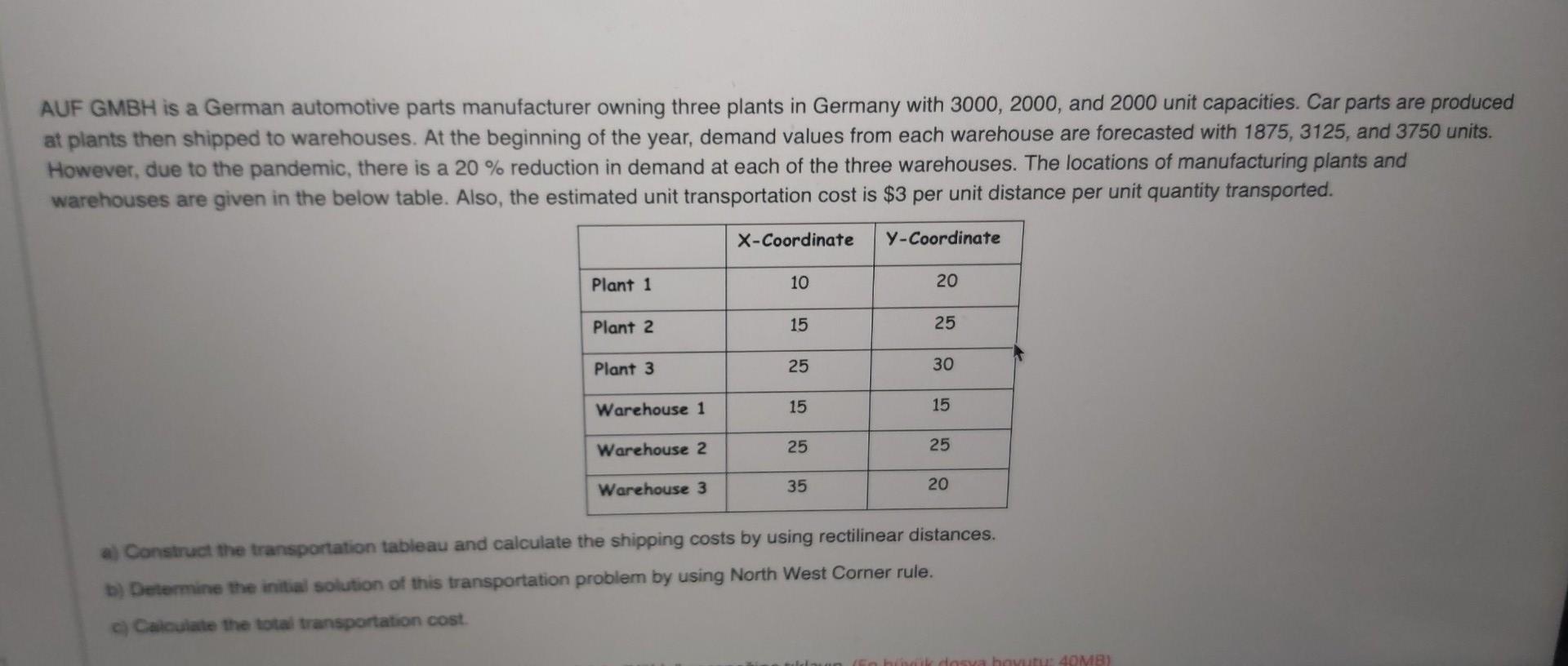 AUF GMBH is a German automotive parts