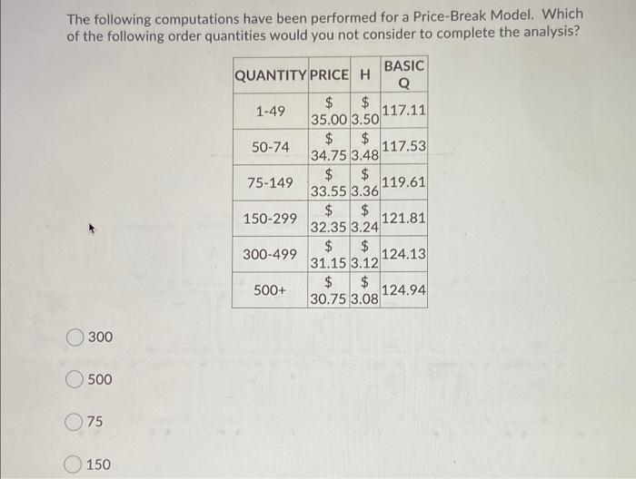 The following computations have been performed