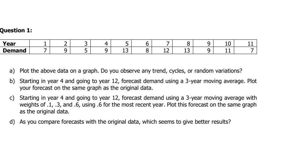 without excel Question 1: 11 Year Demand 1 7 ON 2