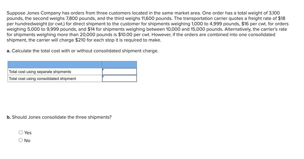 Suppose Jones Company has orders from three