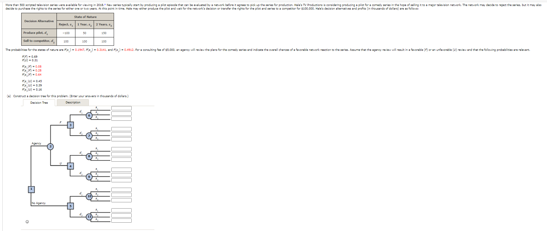 More than 500 scripted television series were