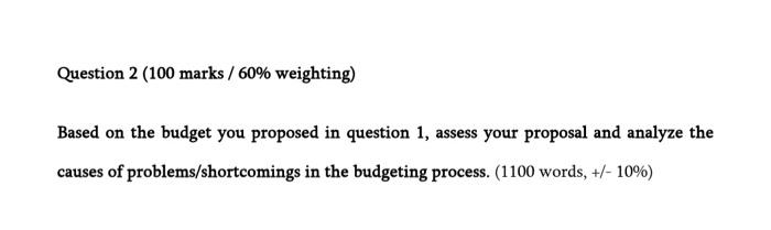 Question 2 (100 marks / 60% weighting) Based on