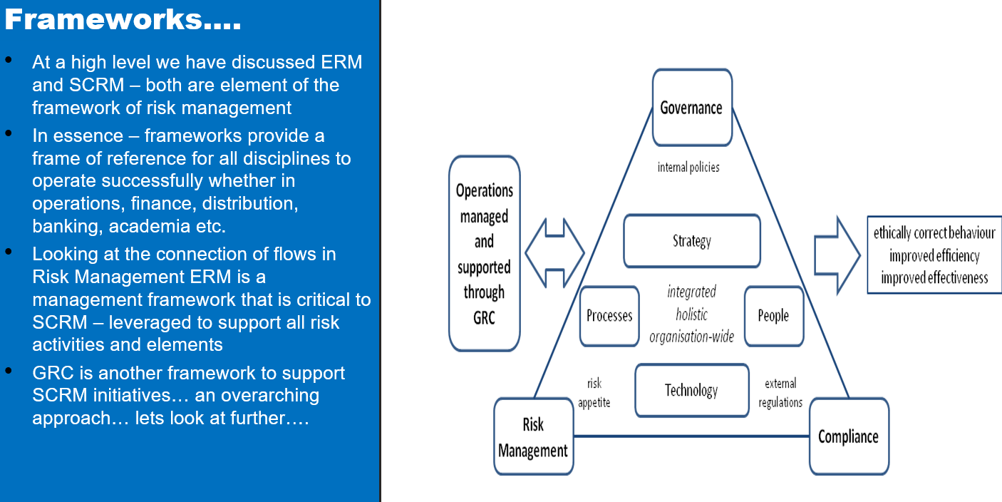 PLEASE ANSWER ASAP Please create a framework and