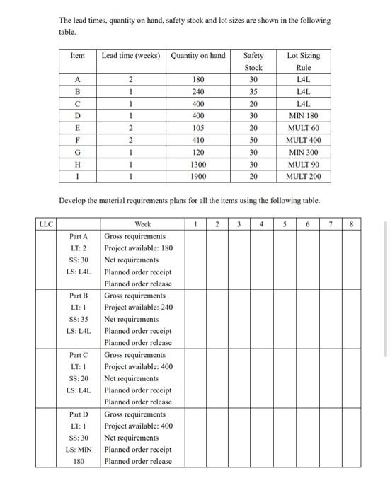 how to calculate planned order receipt, please