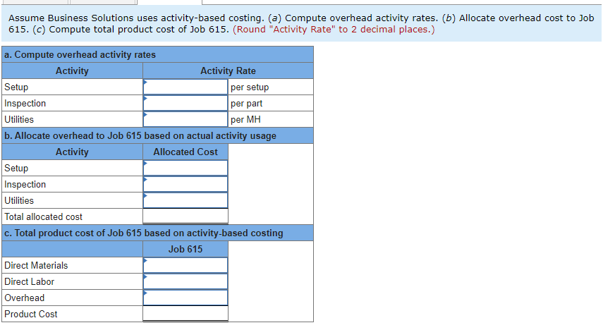 After reading an article about activity-based
