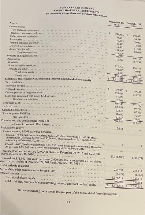 (2015) Comparing two companies in the same