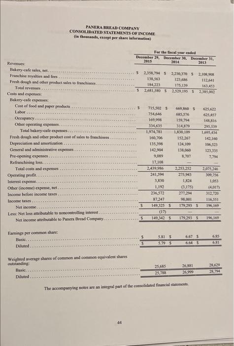 (2015) Comparing two companies in the same