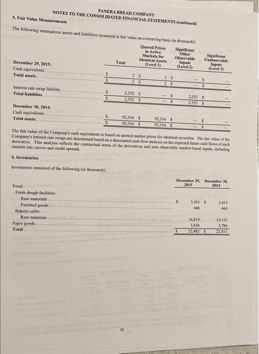 (2015) Comparing two companies in the same