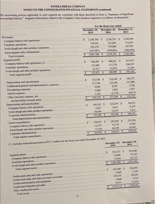 (2015) Comparing two companies in the same