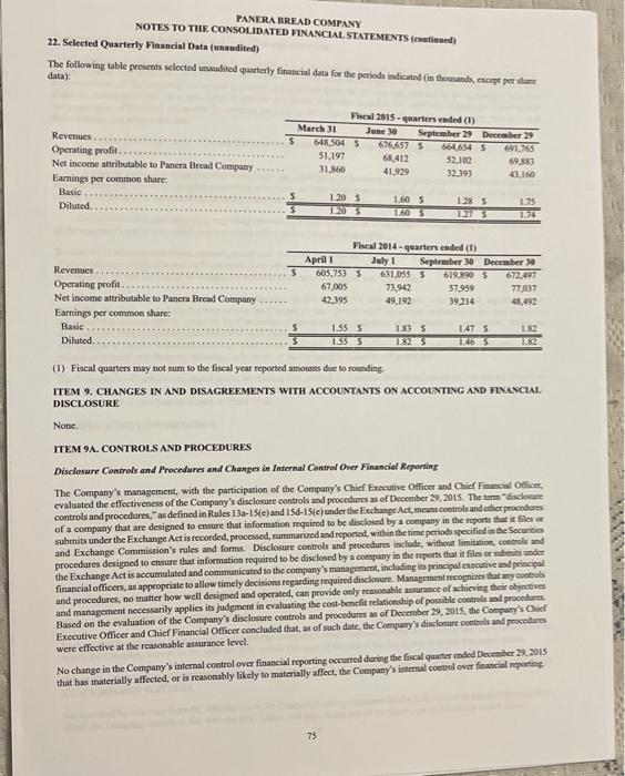 (2015) Comparing two companies in the same