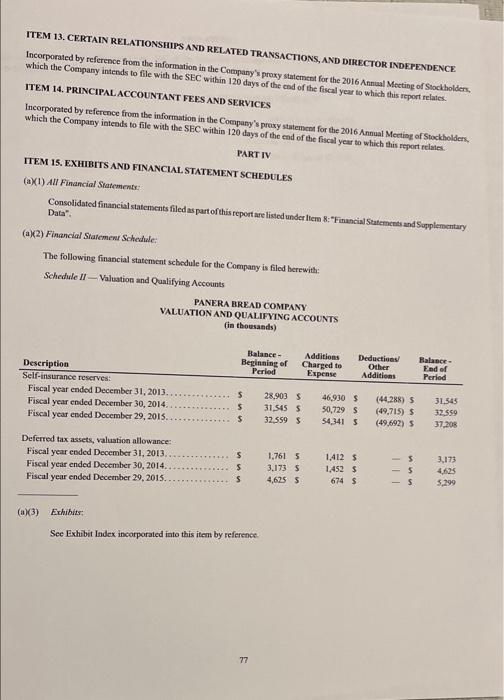 (2015) Comparing two companies in the same