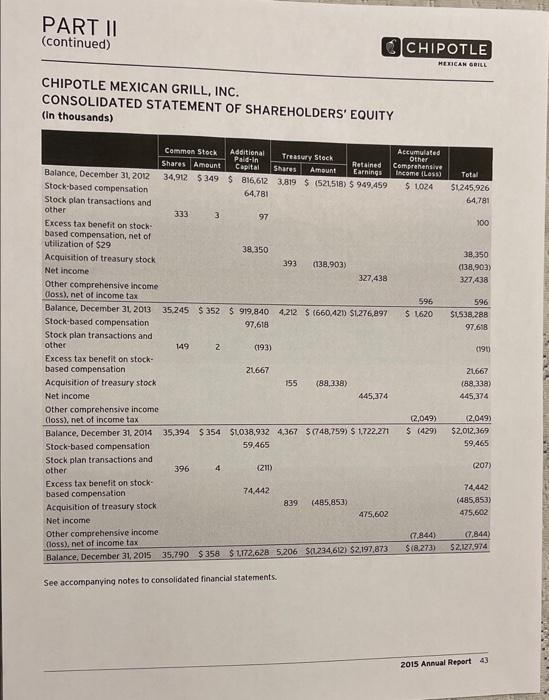 (2015) Comparing two companies in the same