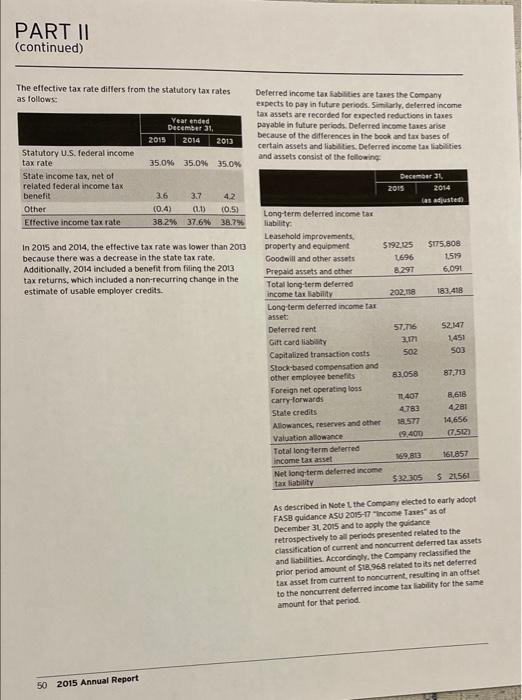 (2015) Comparing two companies in the same