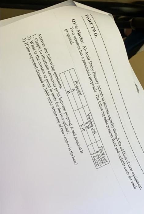 PART TWO: Q1/6: Marks: Al-Amir Dairy Factory