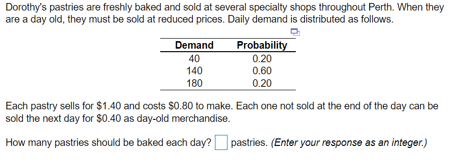 Dorothy's pastries are freshly baked and sold at