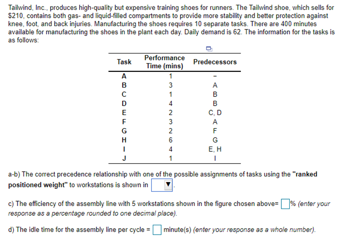 a-b) choose figure 1, figure 2 or figure 3?