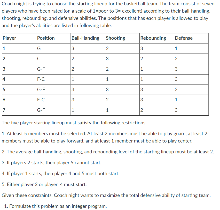 Coach night is trying to choose the starting