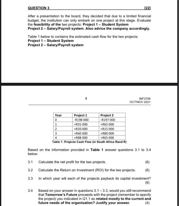 QUESTION 3 [22] After a presentation to the