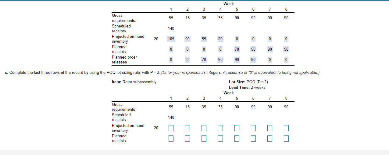 Week 4 5 1 2 3 6 7 8 55 15 35 35 90 90 90 90 140