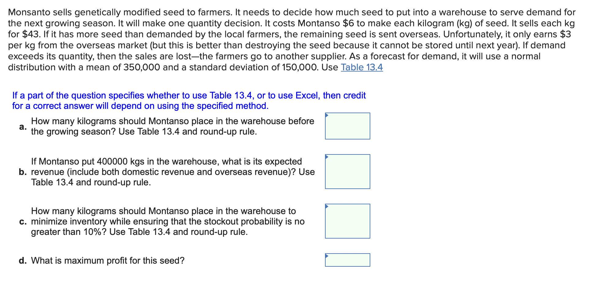 Monsanto sells genetically modified seed to