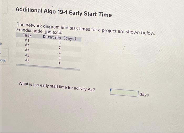 Additional Algo 19-1 Early Start Time The network