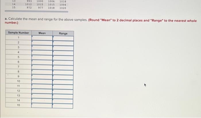Problem 10-25 (Algo) Resistors for electronic
