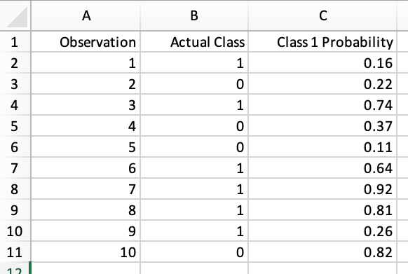 Answer the following questions using the