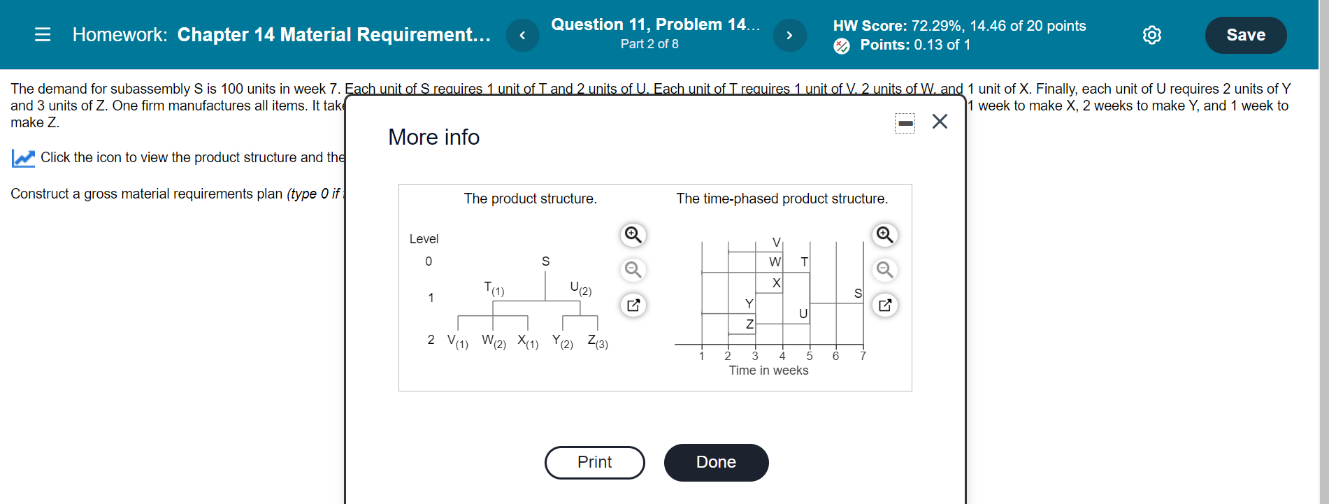 Homework: Chapter 14 Material Requirement...