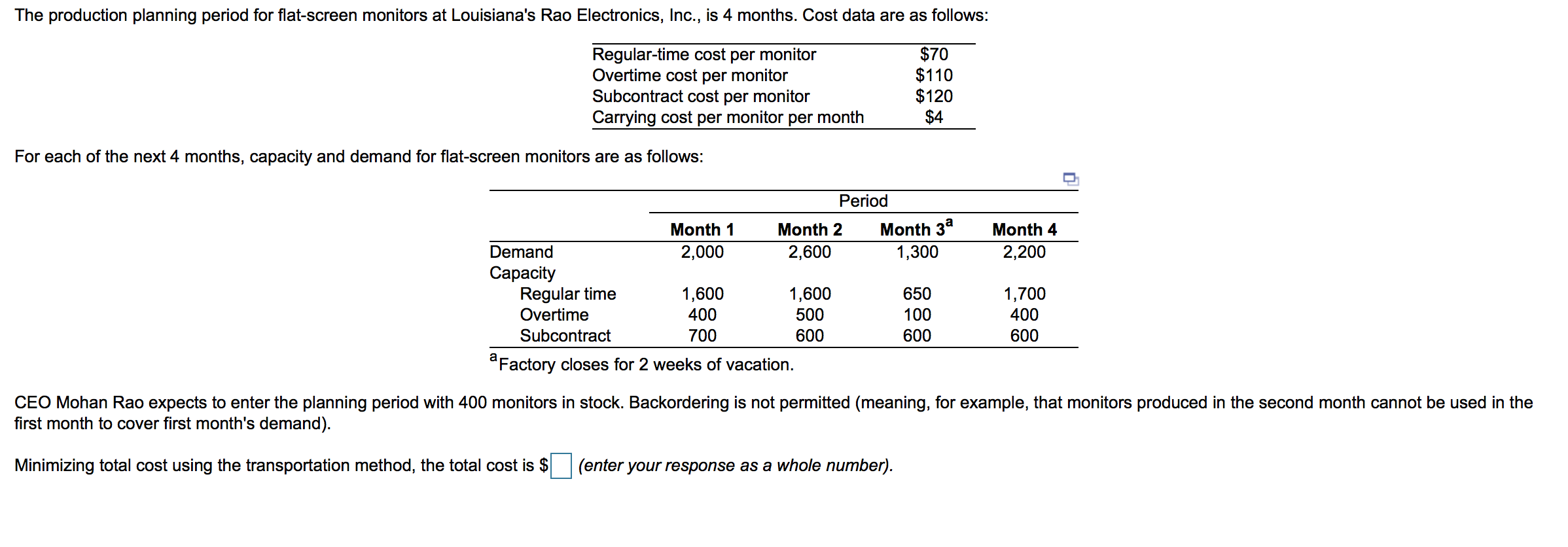 The production planning period for flat screen