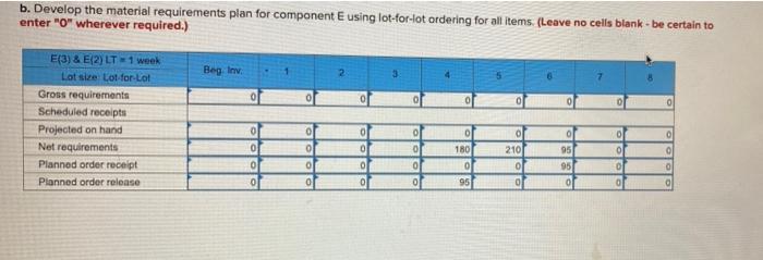 Problem 13-9 (Static) Assume you are the manager