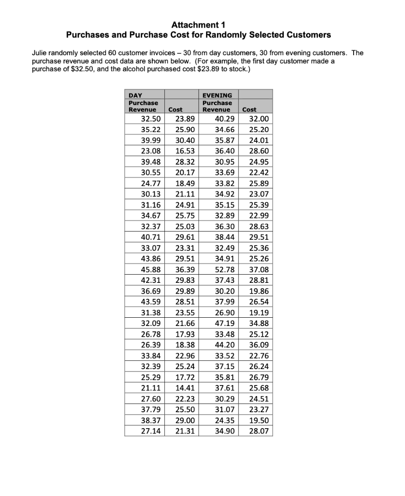 Please type around 1 page maybe more if possible