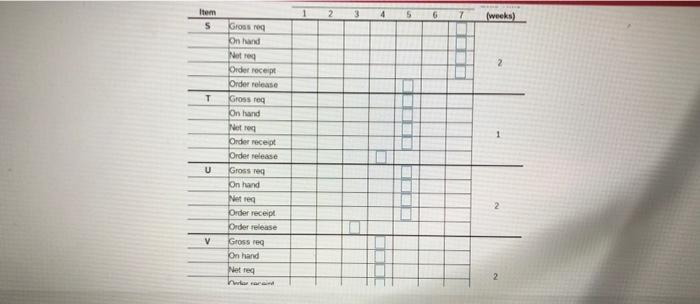 The demand for twenty S is 1507 Each of Stunt of