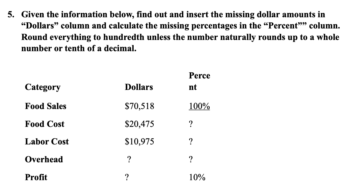 5. Given the information below, find out and