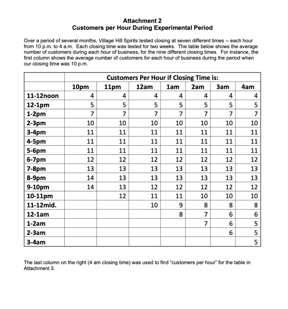 Please type around 1 page maybe more if possible