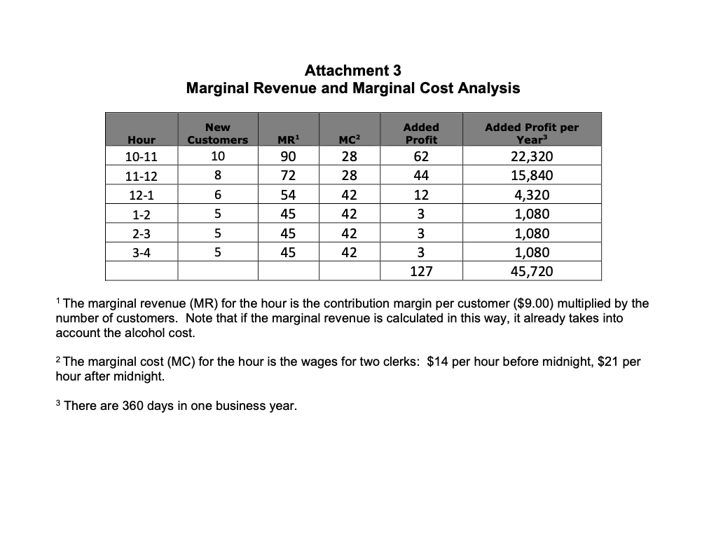 Please type around 1 page maybe more if possible