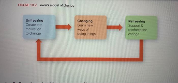 please answer the last three statements , it all