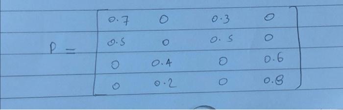 Example 4.4 (Transforming a Process into a Markov