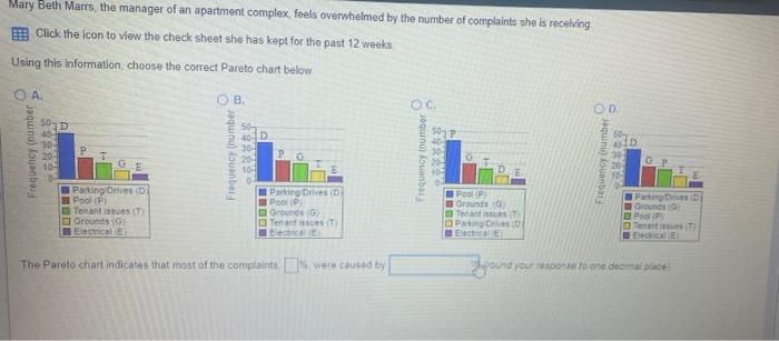 Mary Beth Marrs, the manager of an apartment