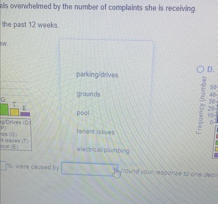 Mary Beth Marrs, the manager of an apartment