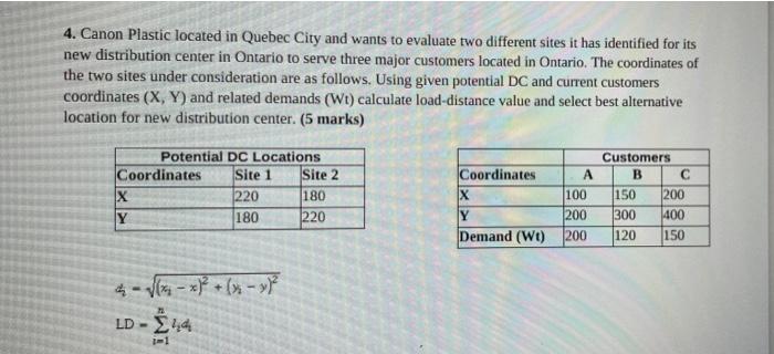 explain asap 4. Canon Plastic located in Quebec