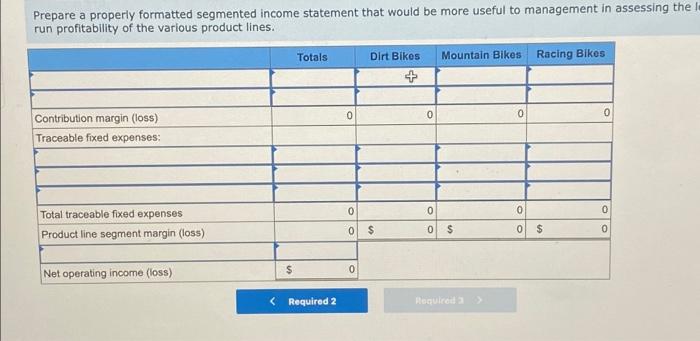 The Regal Cycle Company manufactures three types