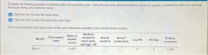 Consider the following partially completed sales